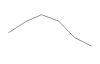1S.MI