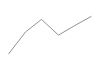 FIB6F.MI